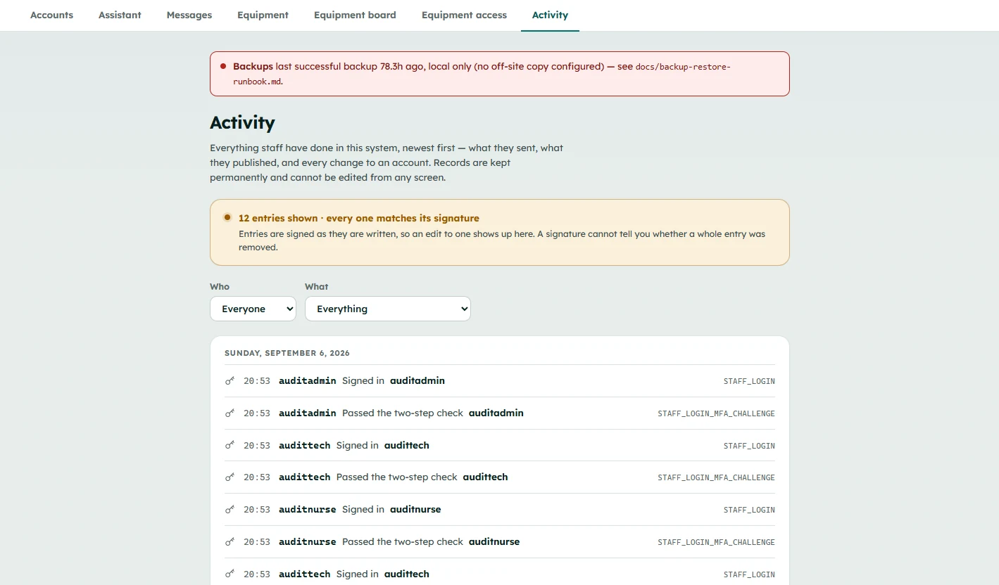 The host console activity log. A banner states that eight entries are shown and every one matches its signature, with a caution that a signature cannot tell you whether a whole entry was removed. Below it, a dated list of staff sign-ins and two-step checks, each tagged with its event kind.